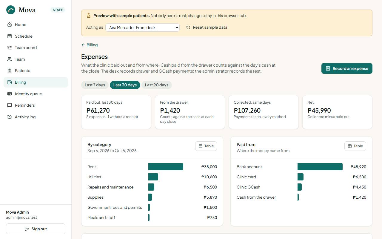 Expenses