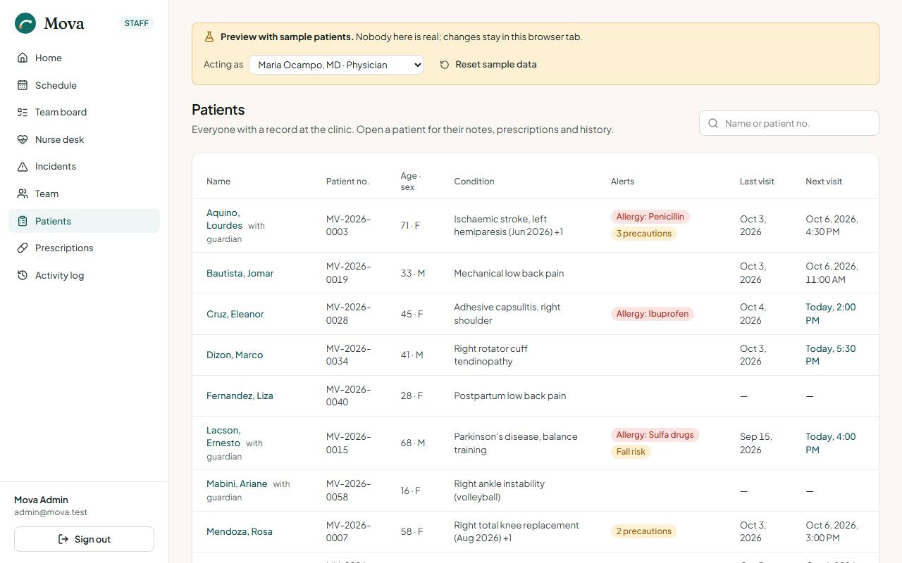 The patients list