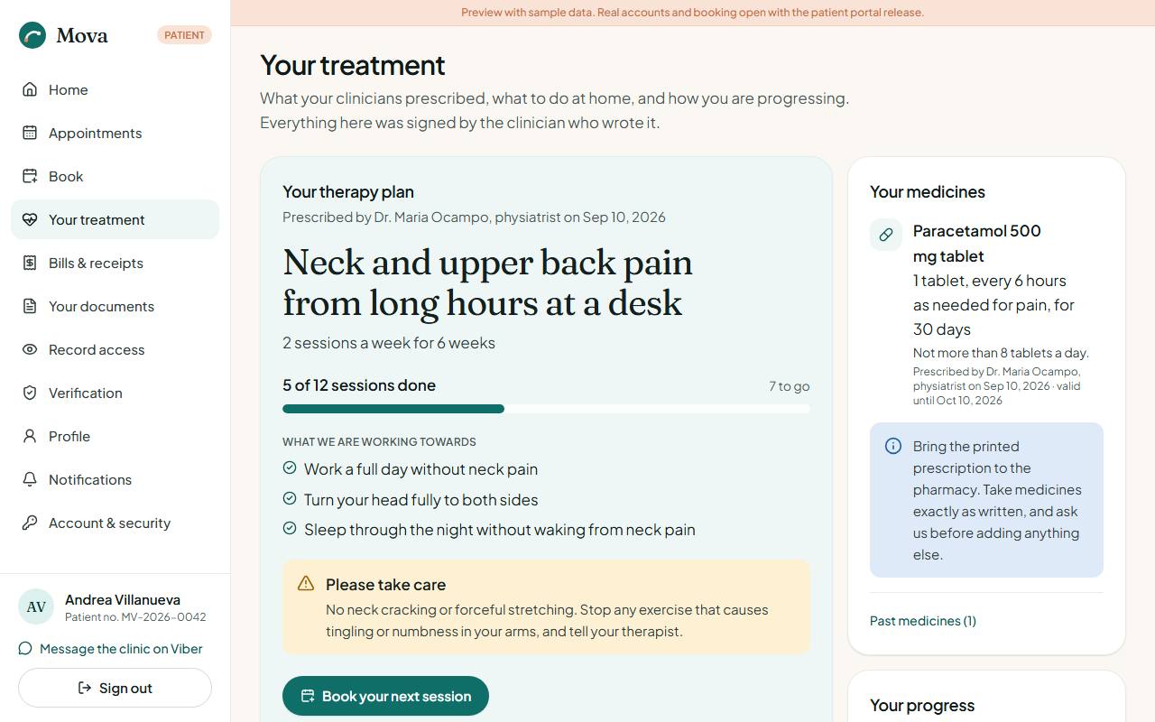 Your treatment
