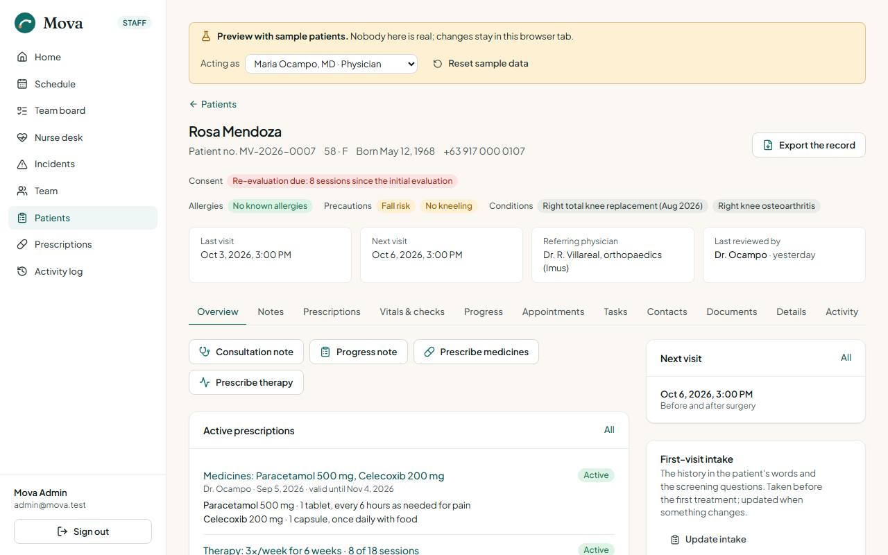 A patient record, the Overview