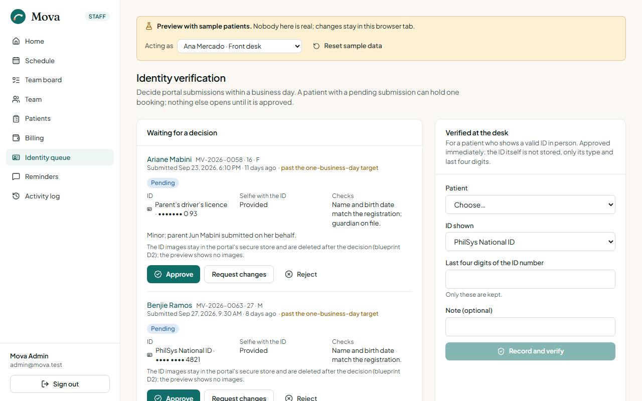 The identity queue
